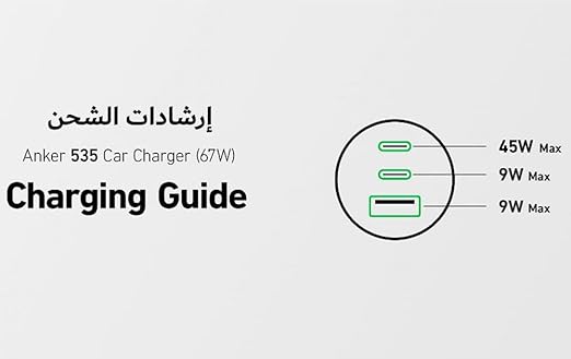 شاحن سيارة انكر قدرة 35 واط