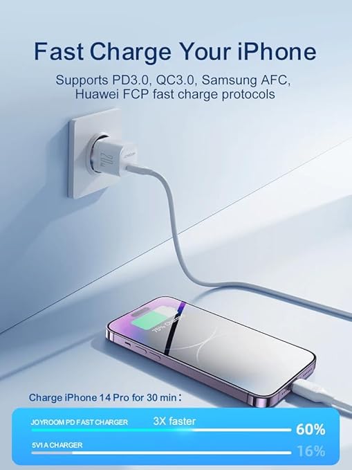 Mini Charger Single Port 20W - Joyroom