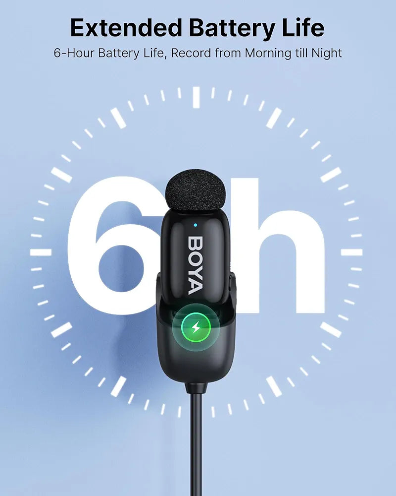 MIC BOYA mini