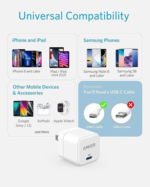 Adapter Anker 20W