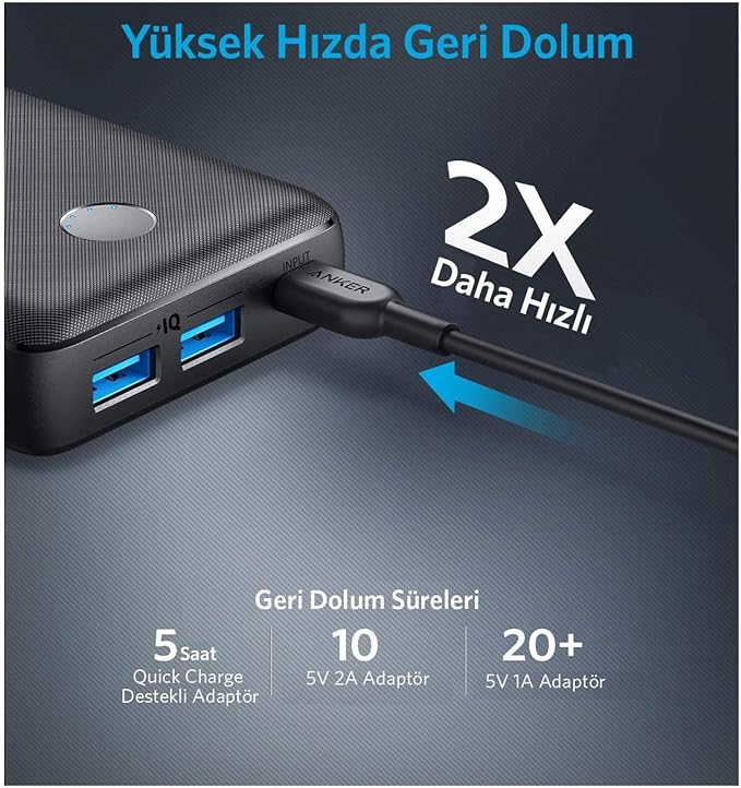 Power Bank Anker Essential 20000