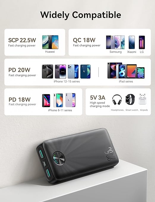 Power bank 20000 mAh JoyRoom