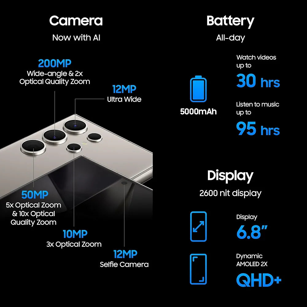 Galaxy S24 ultra