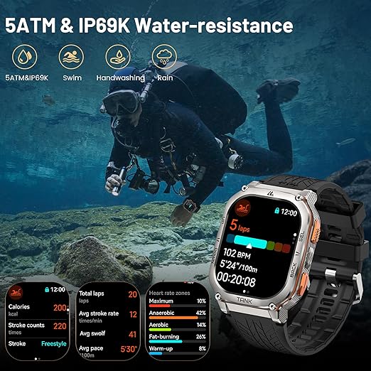 KOSPET Tank M3 Ultra